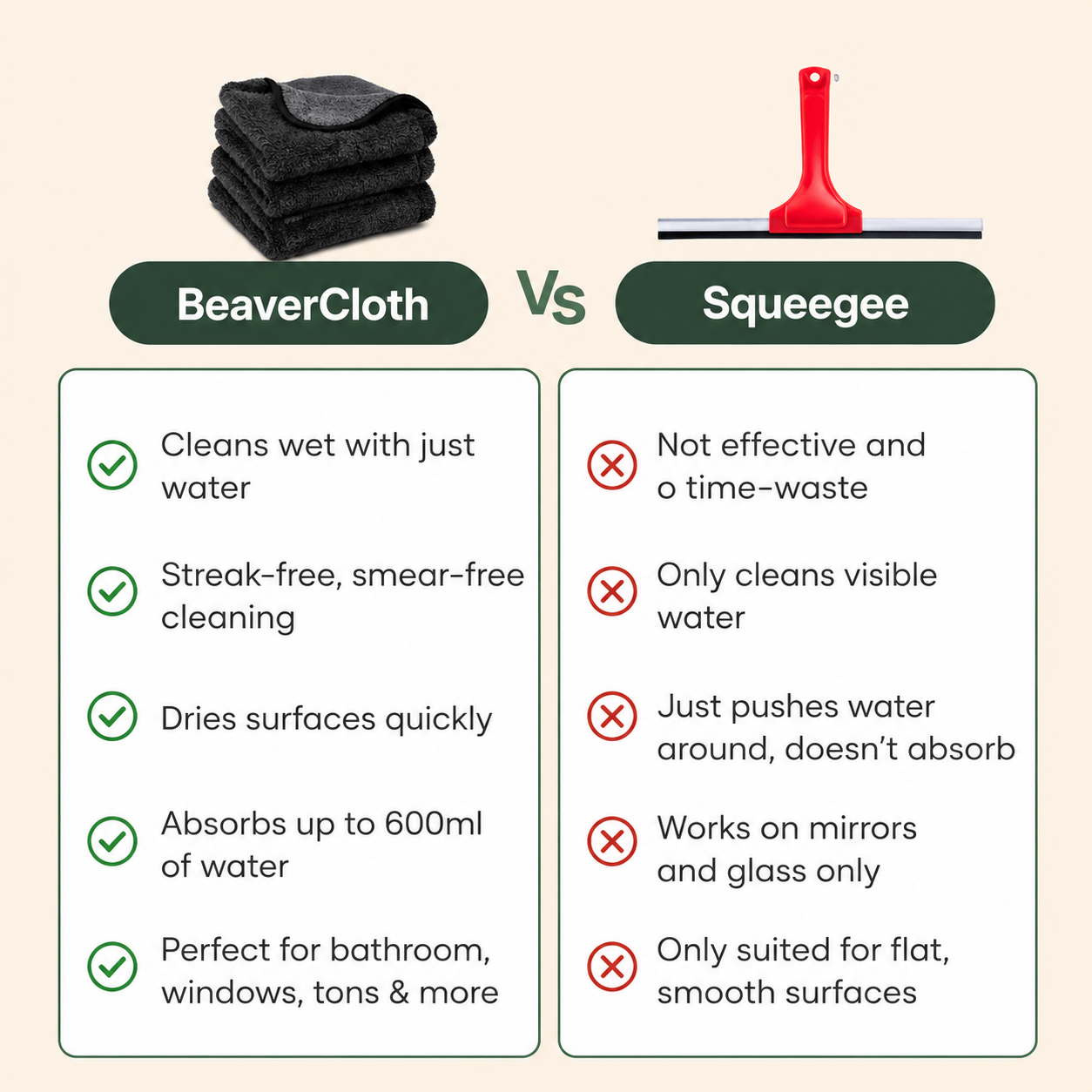 BeaverCloth XXL Bundle (60x40cm) – Streak-Free Cleaning With Just Water