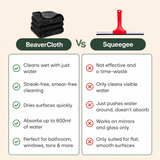 BeaverCloth XXL Bundle (60x40cm) – Streak-Free Cleaning With Just Water