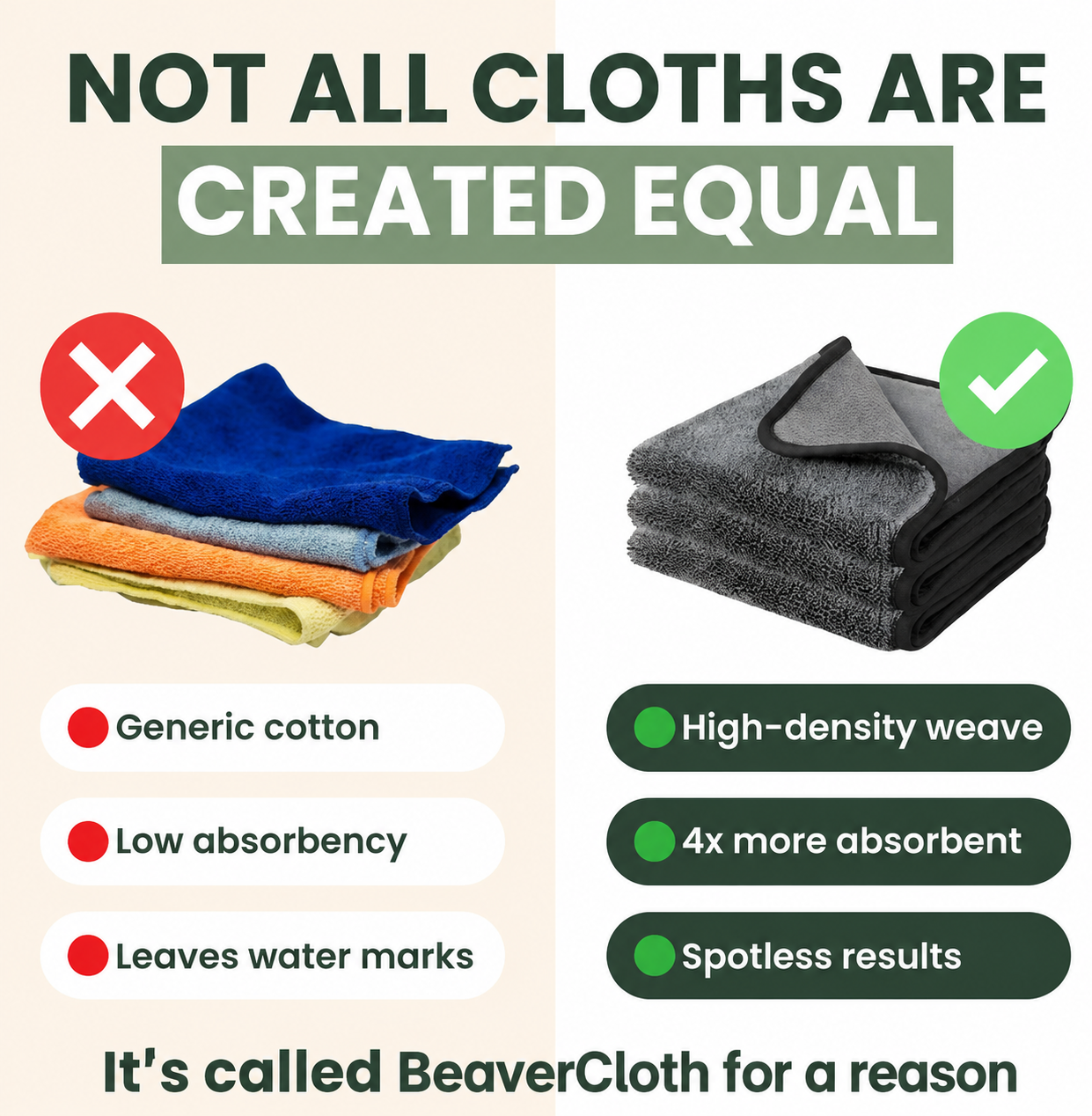 BeaverCloth XXL Bundle (60x40cm) – Streak-Free Cleaning With Just Water